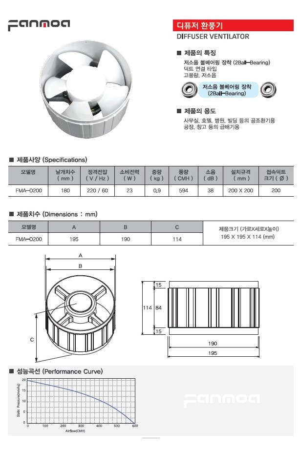 c407073a9d29b099a47c77e1a5a4ec58_1658200766_4955_1658200862_1686366951.JPG
