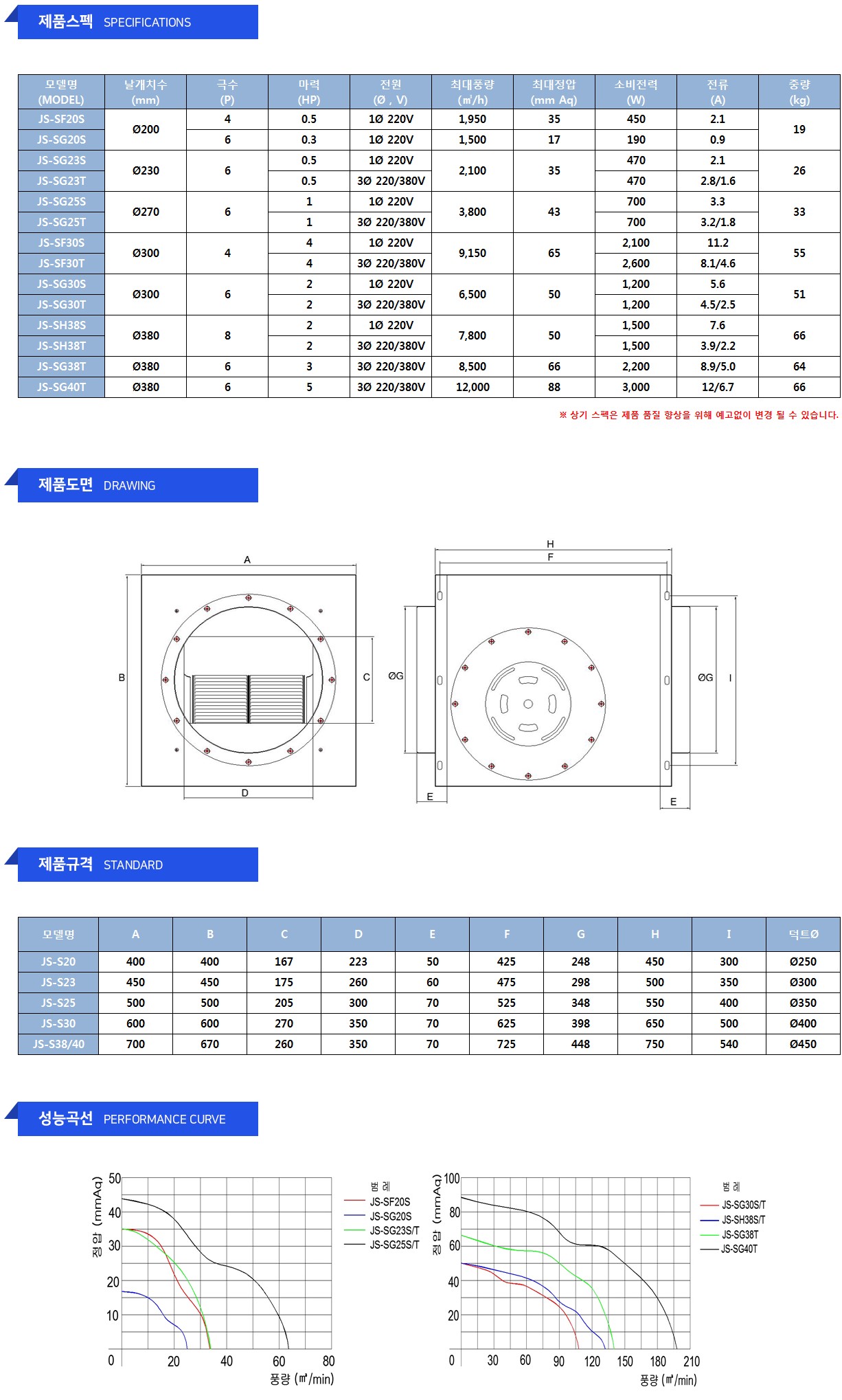 f4ccdd362795720ec8173a8be03a2db9_1660880461_1407.JPG