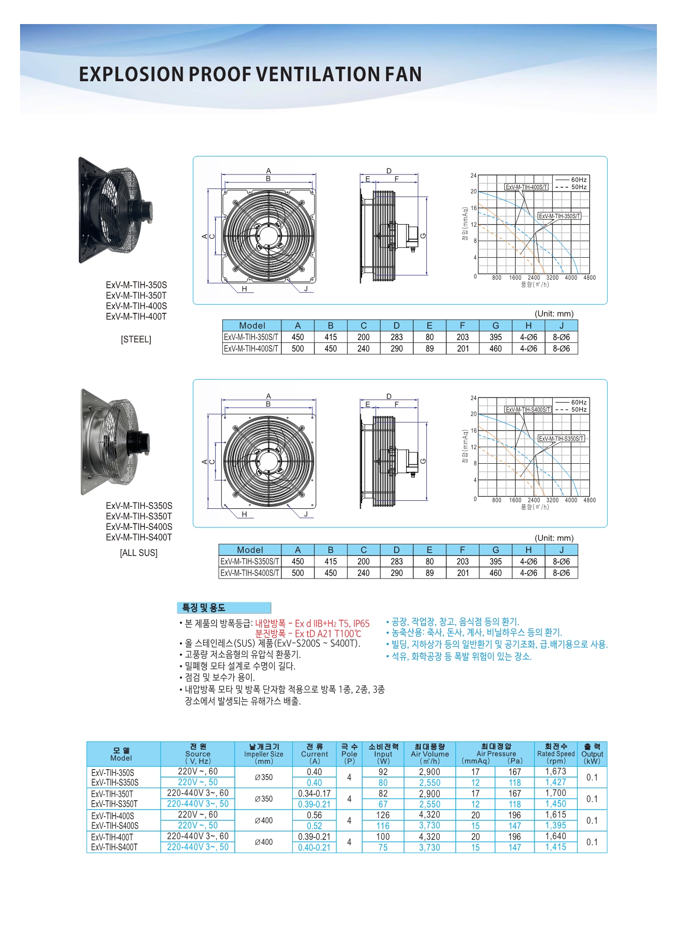 8ffe018619fa25eb77dfb7917d6b826c_1716179595_965_1733706195.jpg